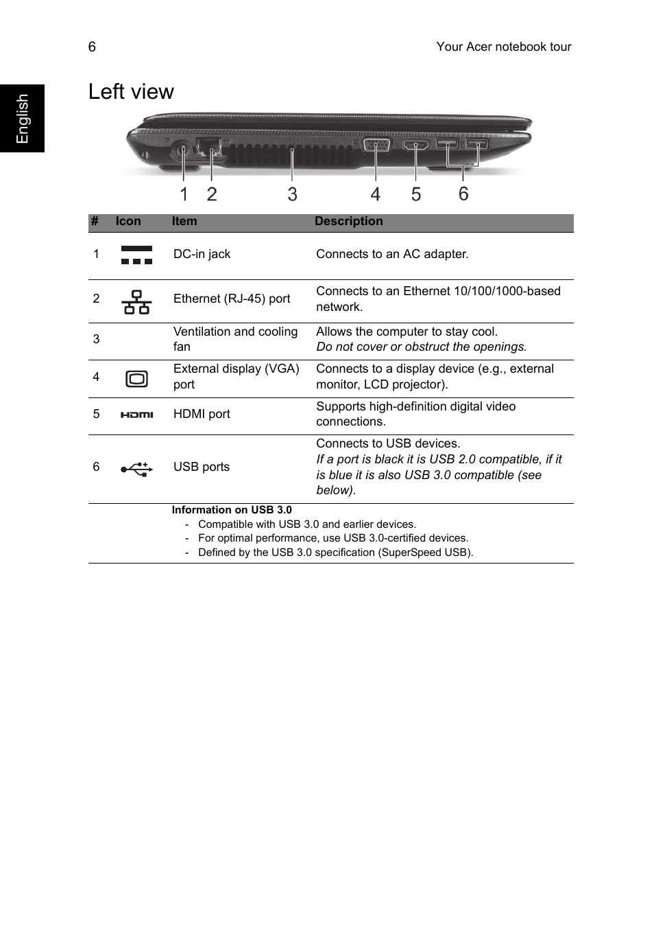 Left view | Acer Aspire E1-451G User Manual | Page 8 / 306