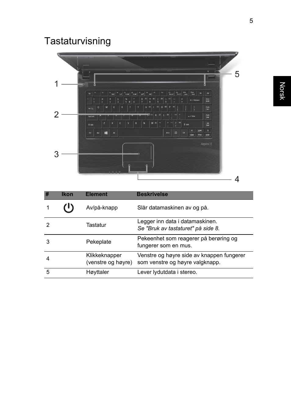 Tastaturvisning | Acer Aspire E1-451G User Manual | Page 81 / 306