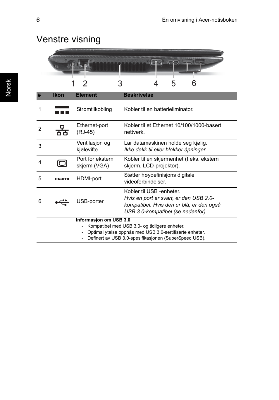 Venstre visning | Acer Aspire E1-451G User Manual | Page 82 / 306