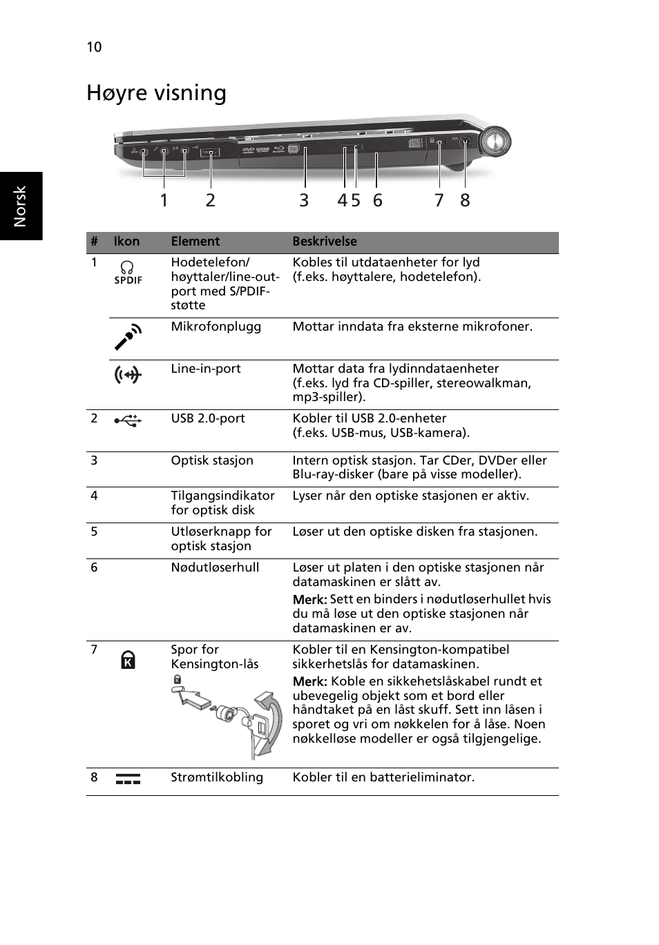 Høyre visning | Acer Aspire 5950G User Manual | Page 100 / 382