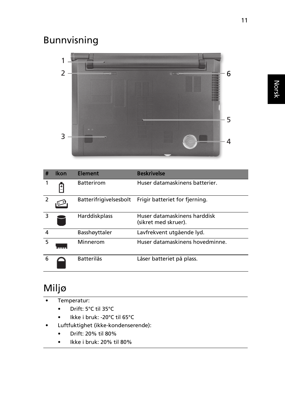 Bunnvisning, Miljø, Bunnvisning miljø | Acer Aspire 5950G User Manual | Page 101 / 382