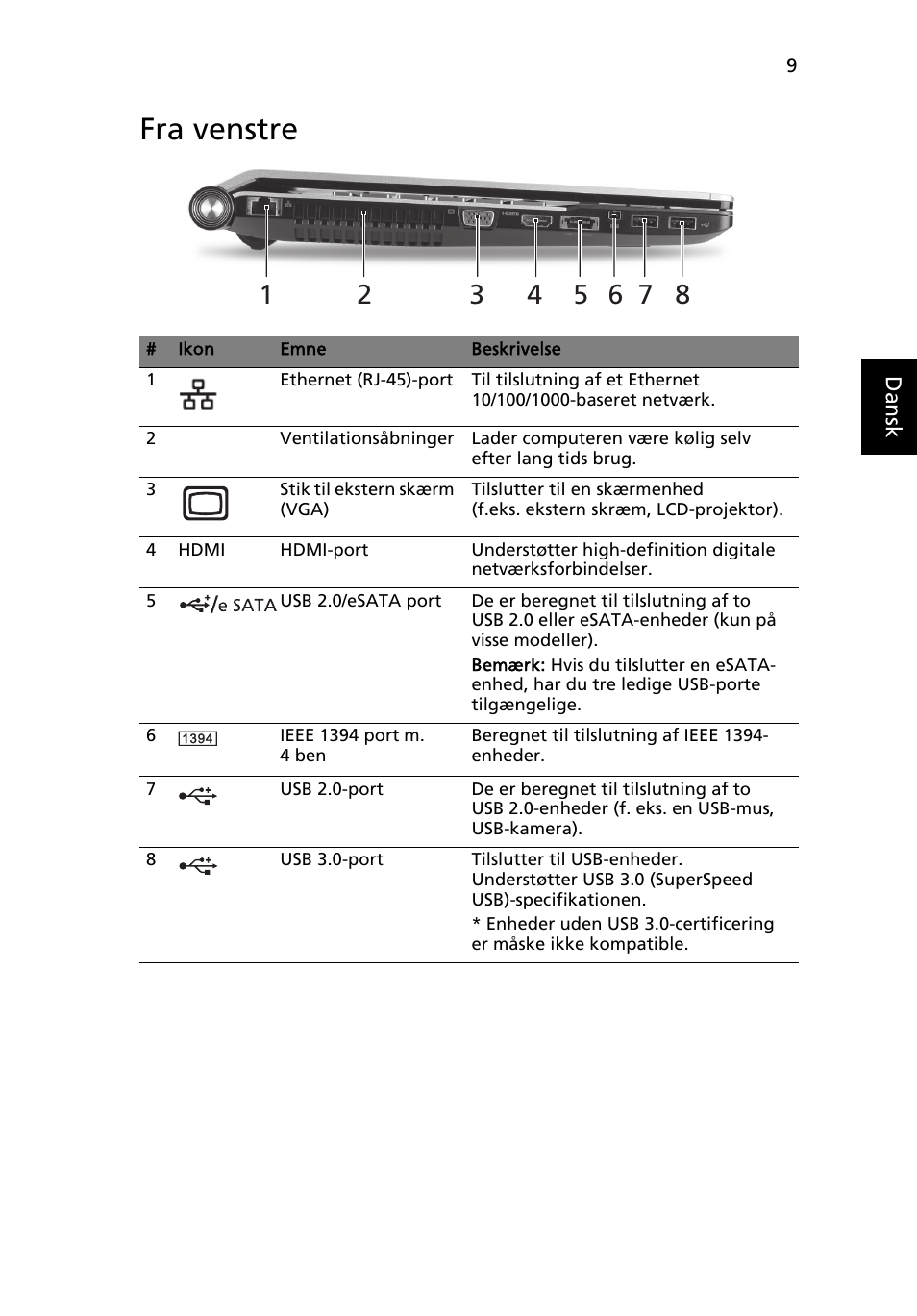 Fra venstre | Acer Aspire 5950G User Manual | Page 111 / 382