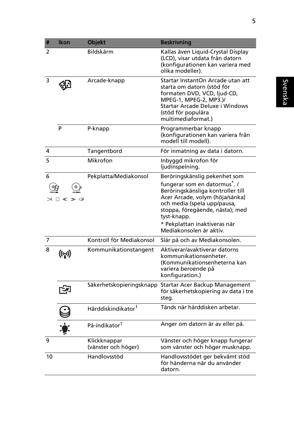 Sv en ska | Acer Aspire 5950G User Manual | Page 119 / 382