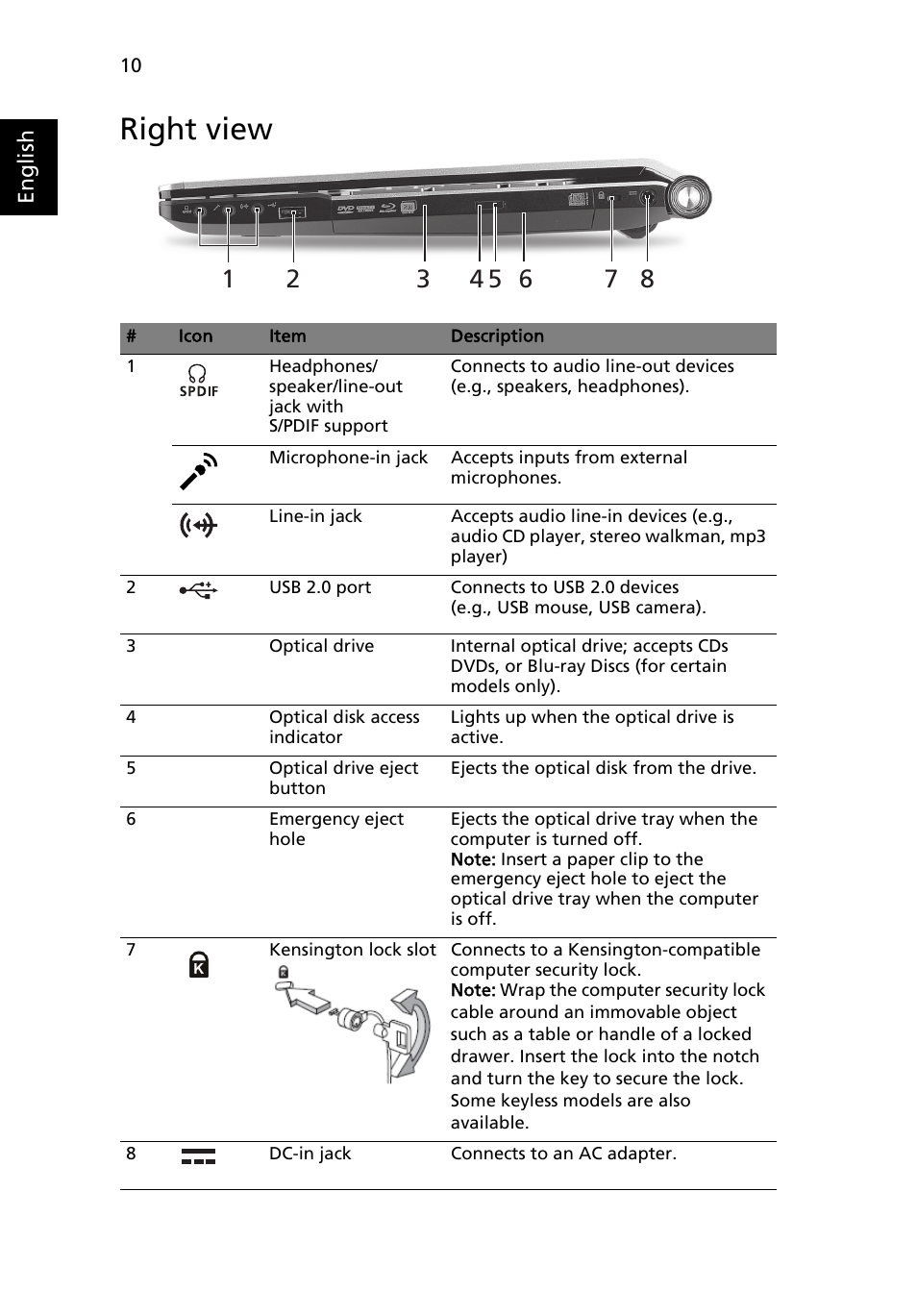 Right view | Acer Aspire 5950G User Manual | Page 12 / 382