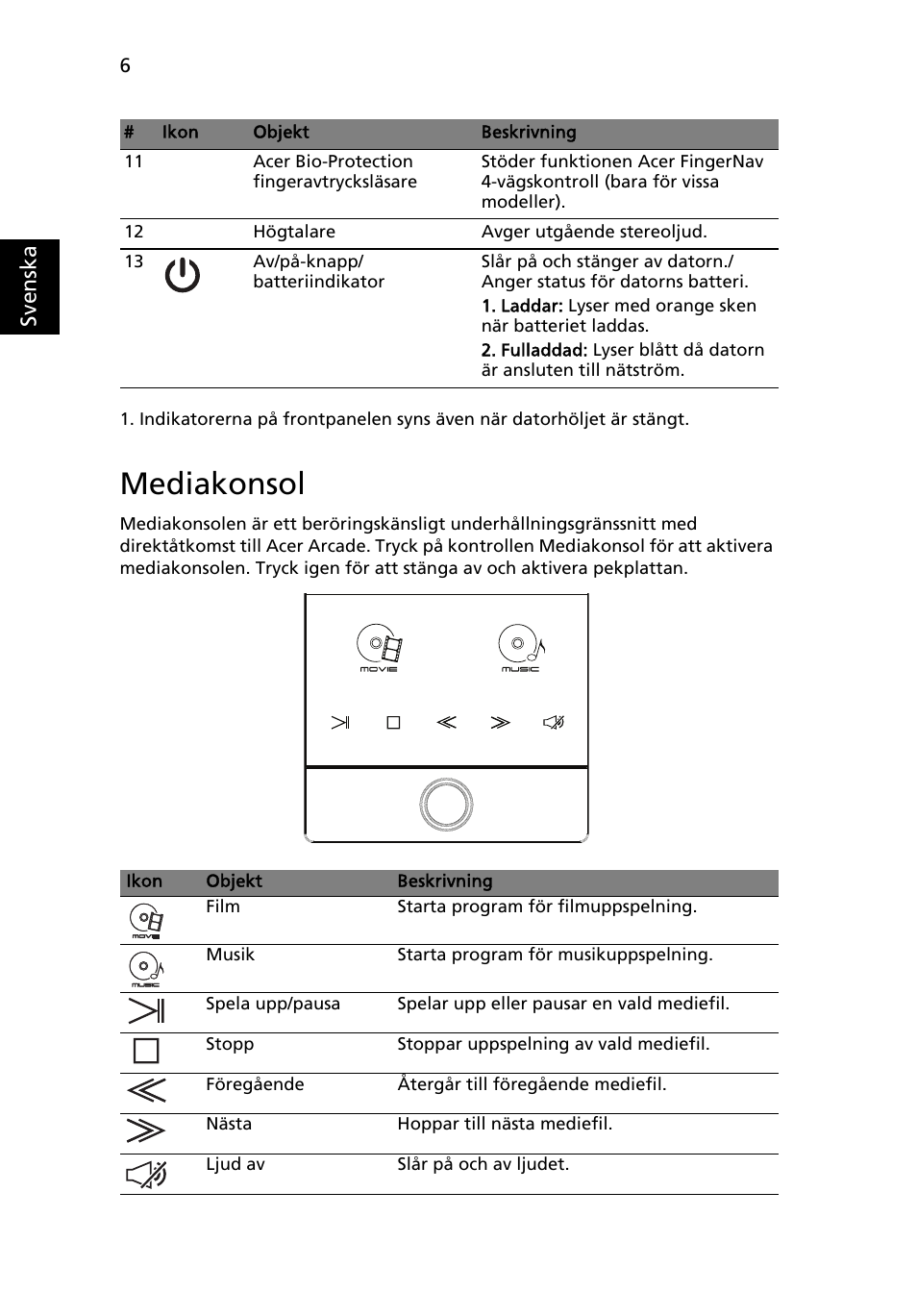 Mediakonsol | Acer Aspire 5950G User Manual | Page 120 / 382