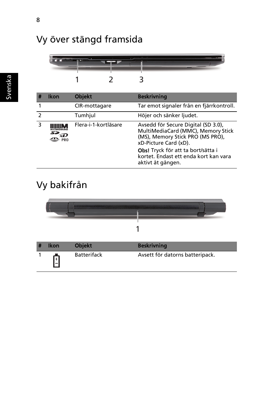 Vy över stängd framsida, Vy bakifrån, Vy över stängd framsida vy bakifrån | Acer Aspire 5950G User Manual | Page 122 / 382