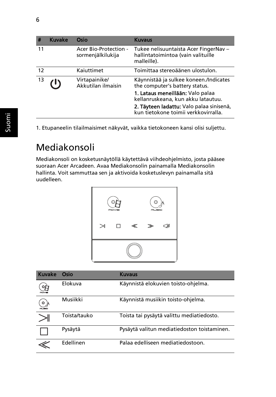 Mediakonsoli | Acer Aspire 5950G User Manual | Page 132 / 382