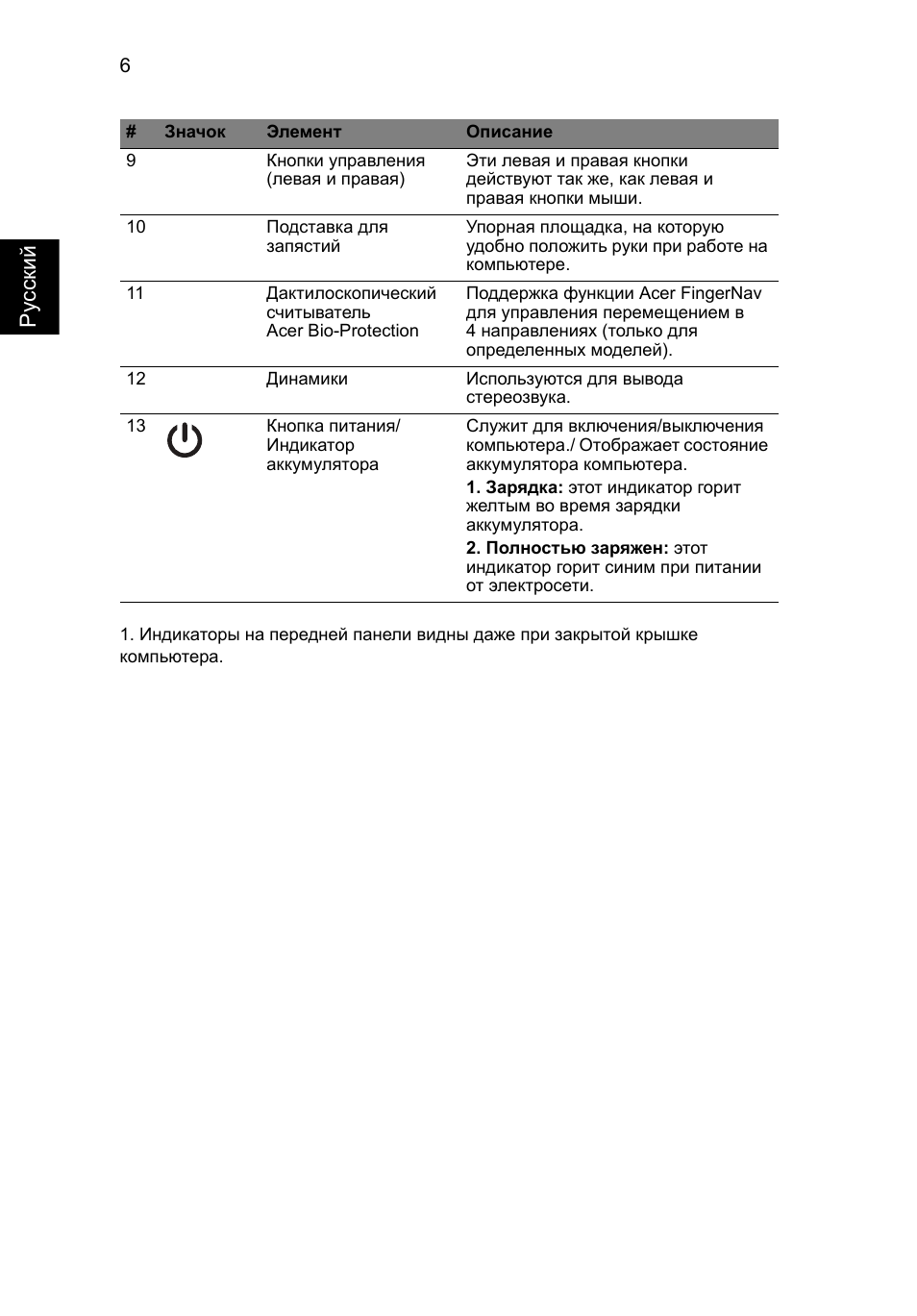 Русс кий | Acer Aspire 5950G User Manual | Page 144 / 382