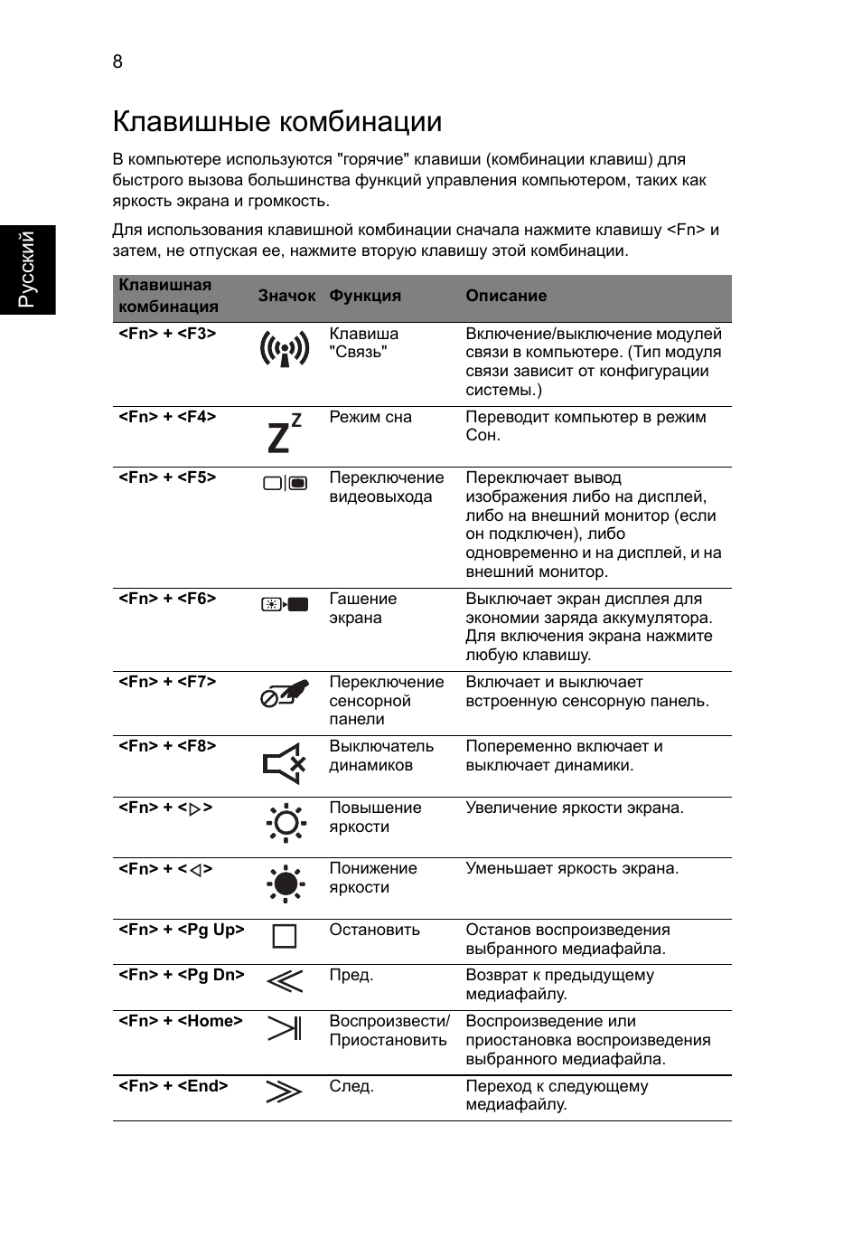 Клавишные комбинации, Русс кий | Acer Aspire 5950G User Manual | Page 146 / 382