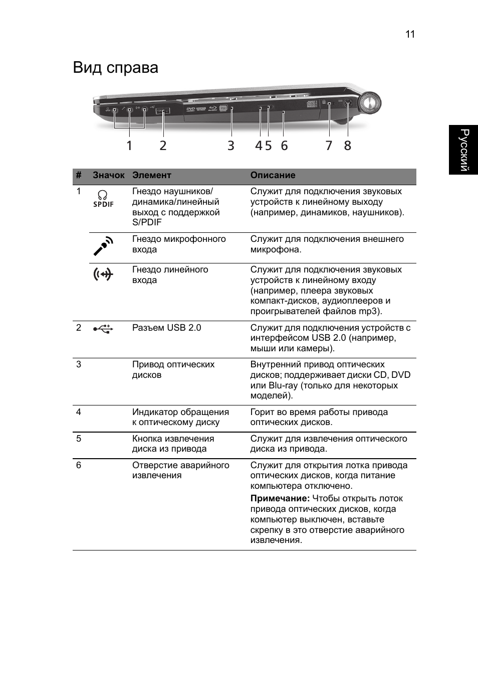 Вид справа | Acer Aspire 5950G User Manual | Page 149 / 382