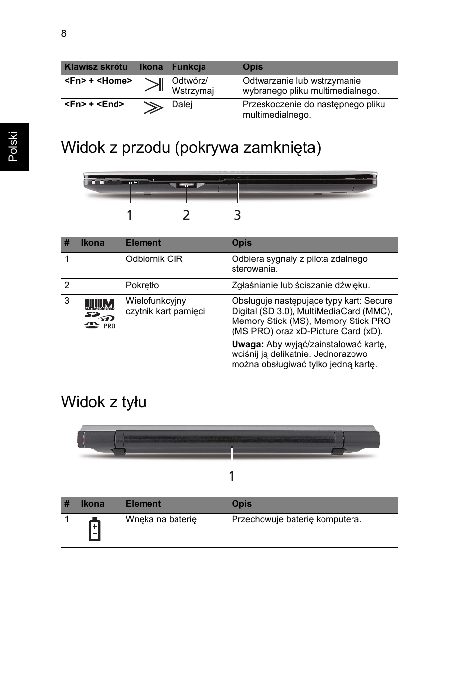 Widok z przodu (pokrywa zamknięta), Widok z tyłu, Widok z przodu (pokrywa zamknięta) widok z tyłu | Acer Aspire 5950G User Manual | Page 160 / 382