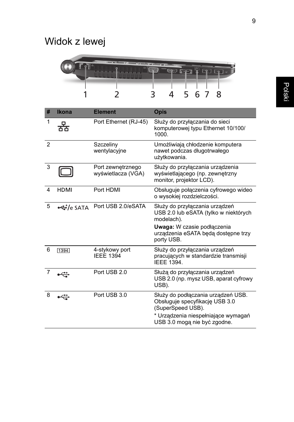 Widok z lewej | Acer Aspire 5950G User Manual | Page 161 / 382