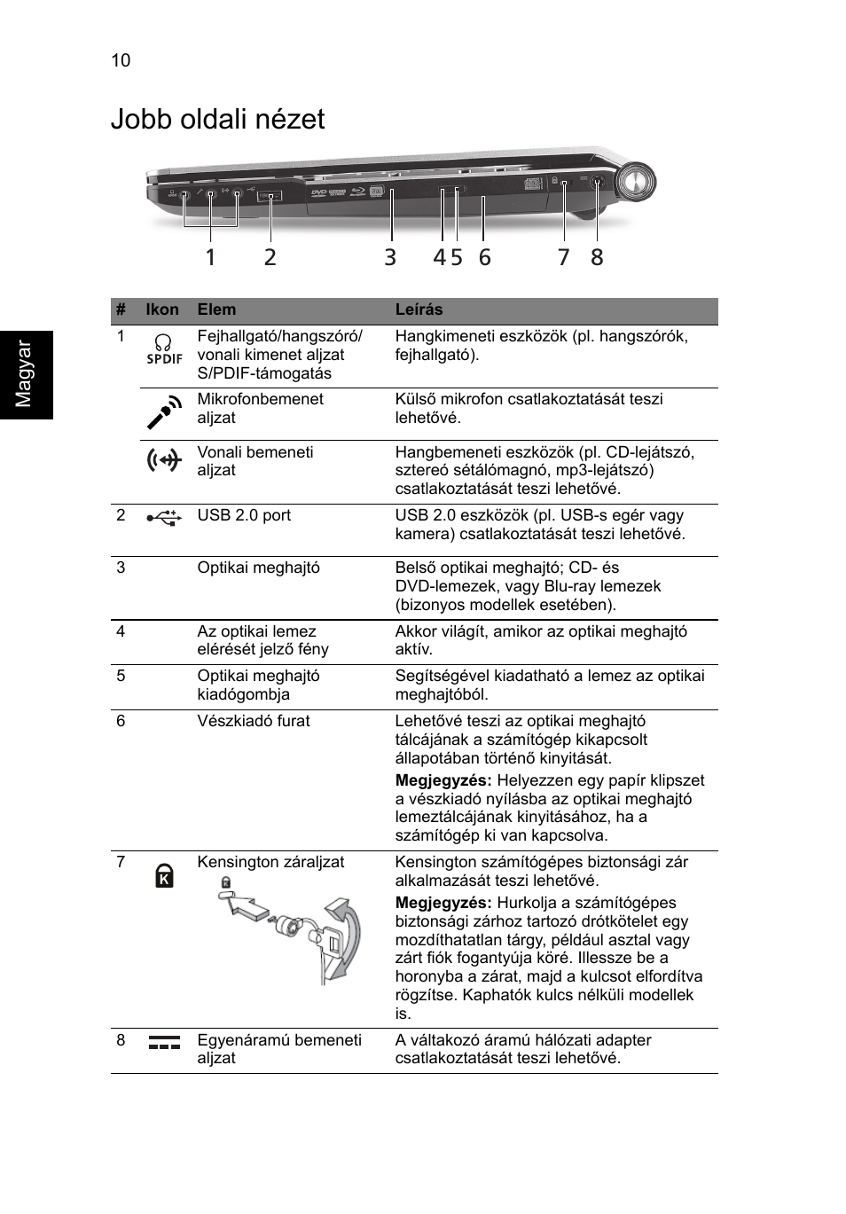 Jobb oldali nézet | Acer Aspire 5950G User Manual | Page 174 / 382