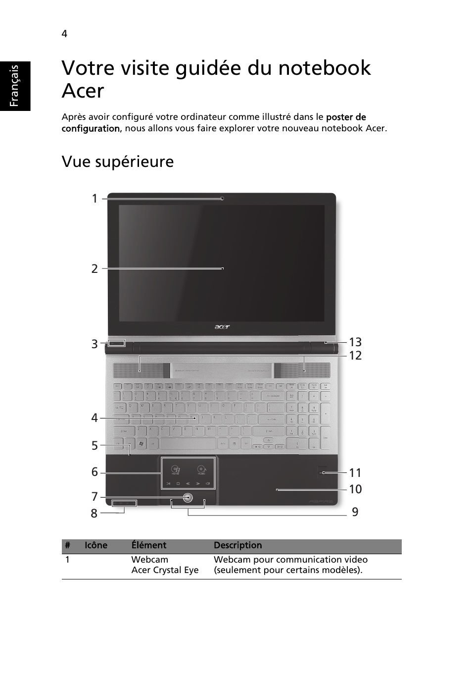 Votre visite guidée du notebook acer, Vue supérieure | Acer Aspire 5950G User Manual | Page 18 / 382