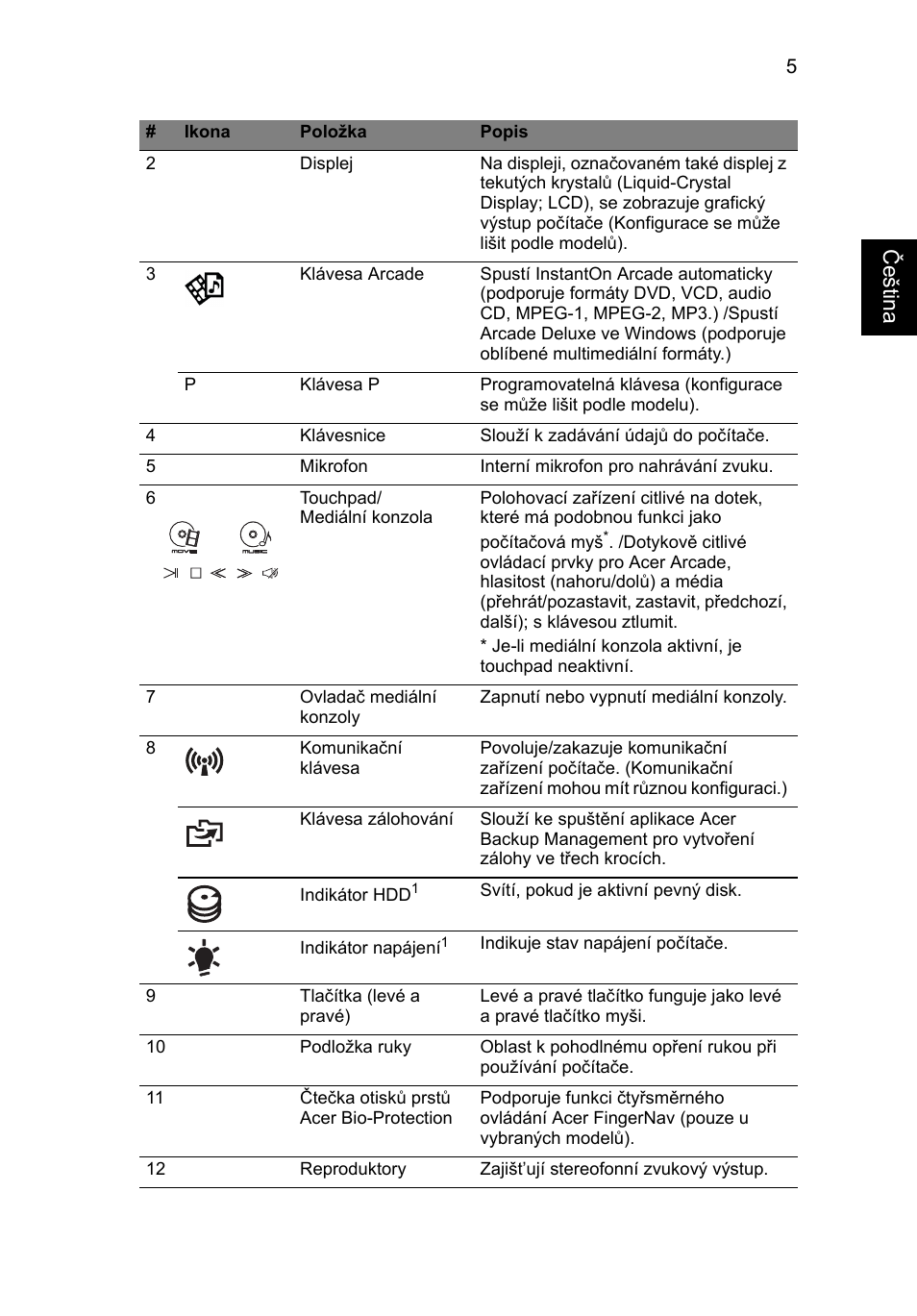 Češt ina | Acer Aspire 5950G User Manual | Page 181 / 382