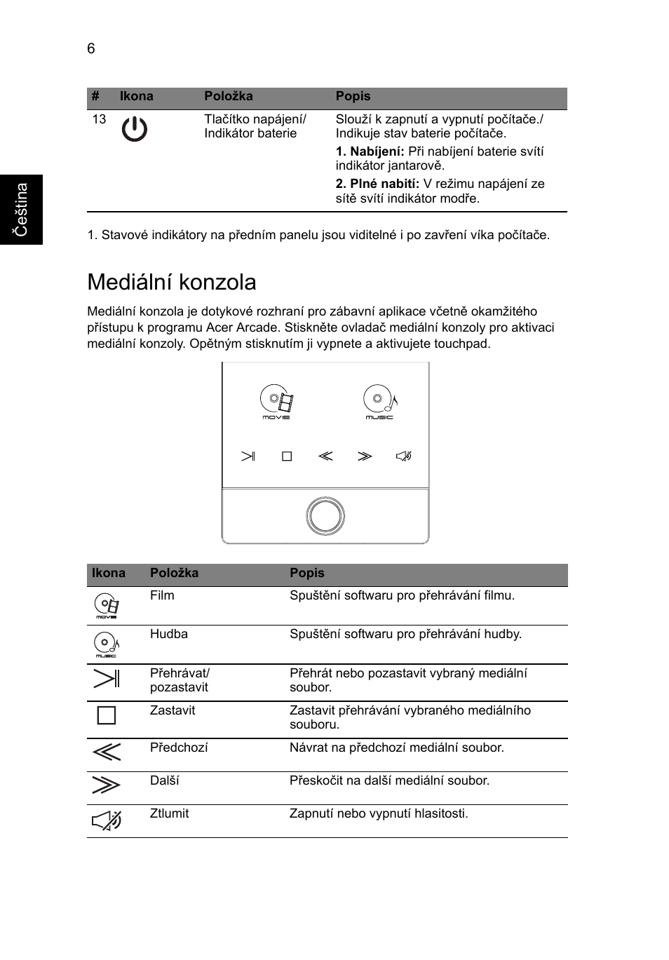 Mediální konzola | Acer Aspire 5950G User Manual | Page 182 / 382