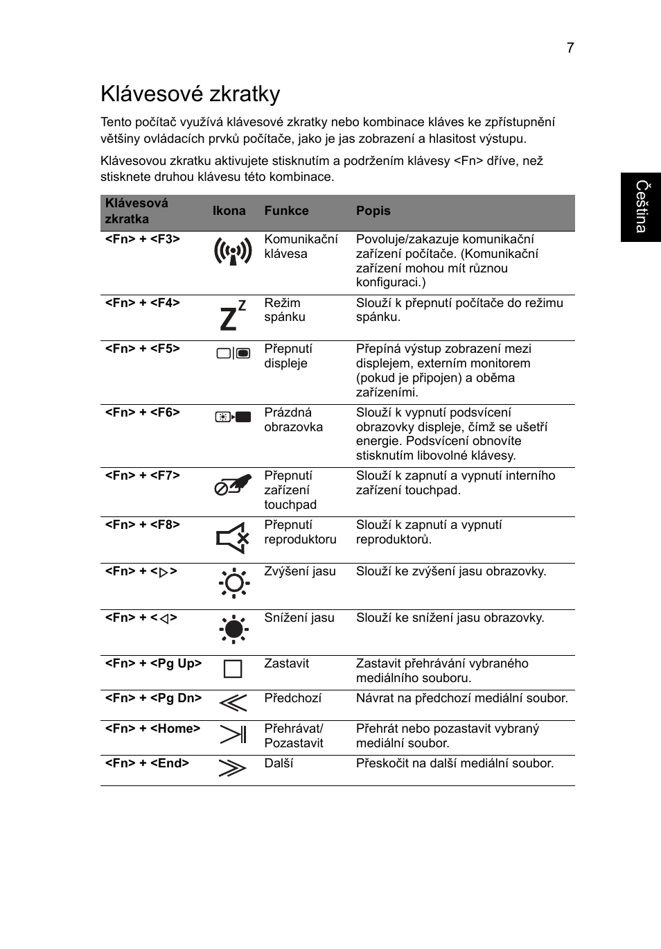 Klávesové zkratky, Češt ina | Acer Aspire 5950G User Manual | Page 183 / 382