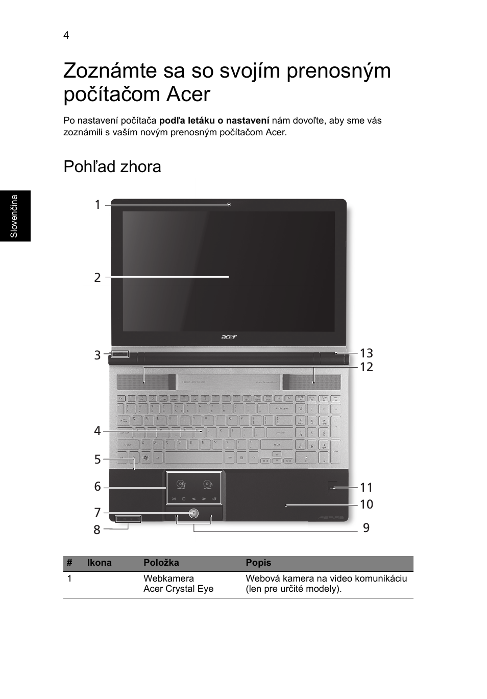 Zoznámte sa so svojím prenosným počítačom acer, Pohľad zhora | Acer Aspire 5950G User Manual | Page 192 / 382