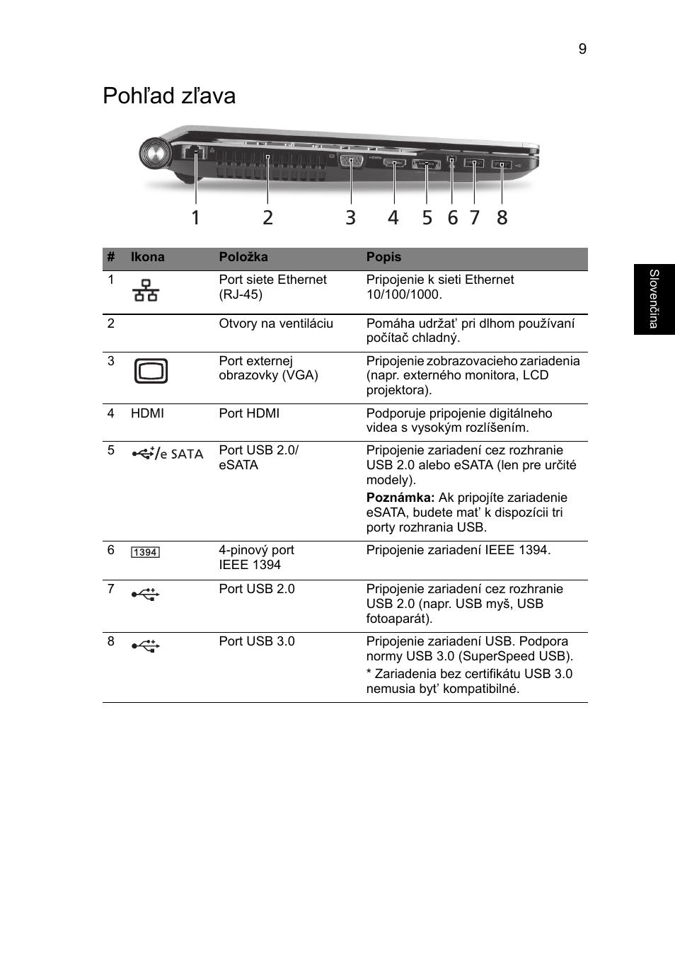 Pohľad zľava | Acer Aspire 5950G User Manual | Page 197 / 382