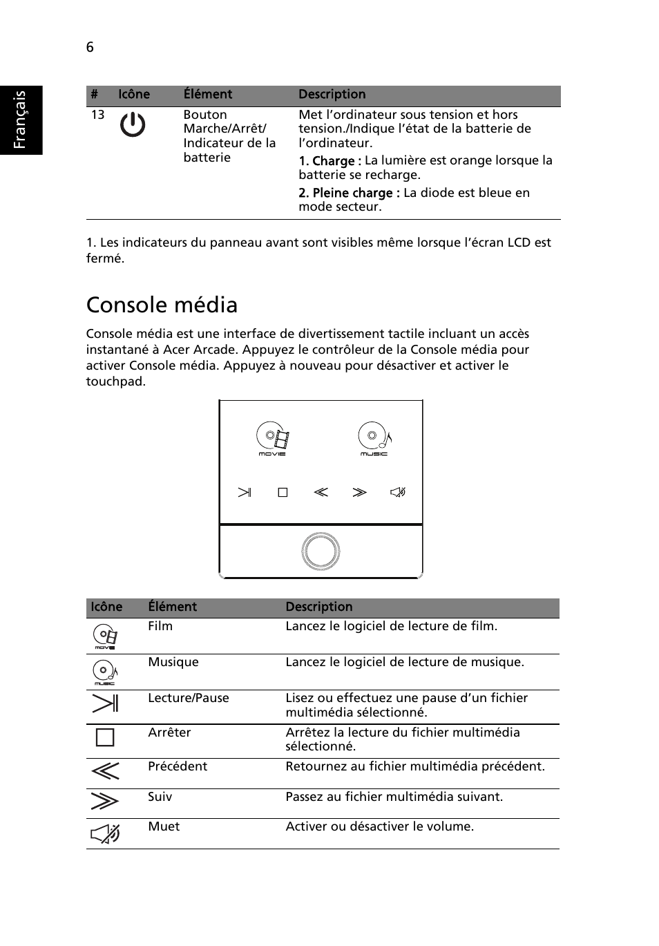 Console média, Français | Acer Aspire 5950G User Manual | Page 20 / 382