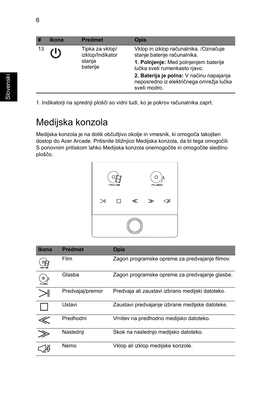 Medijska konzola | Acer Aspire 5950G User Manual | Page 206 / 382