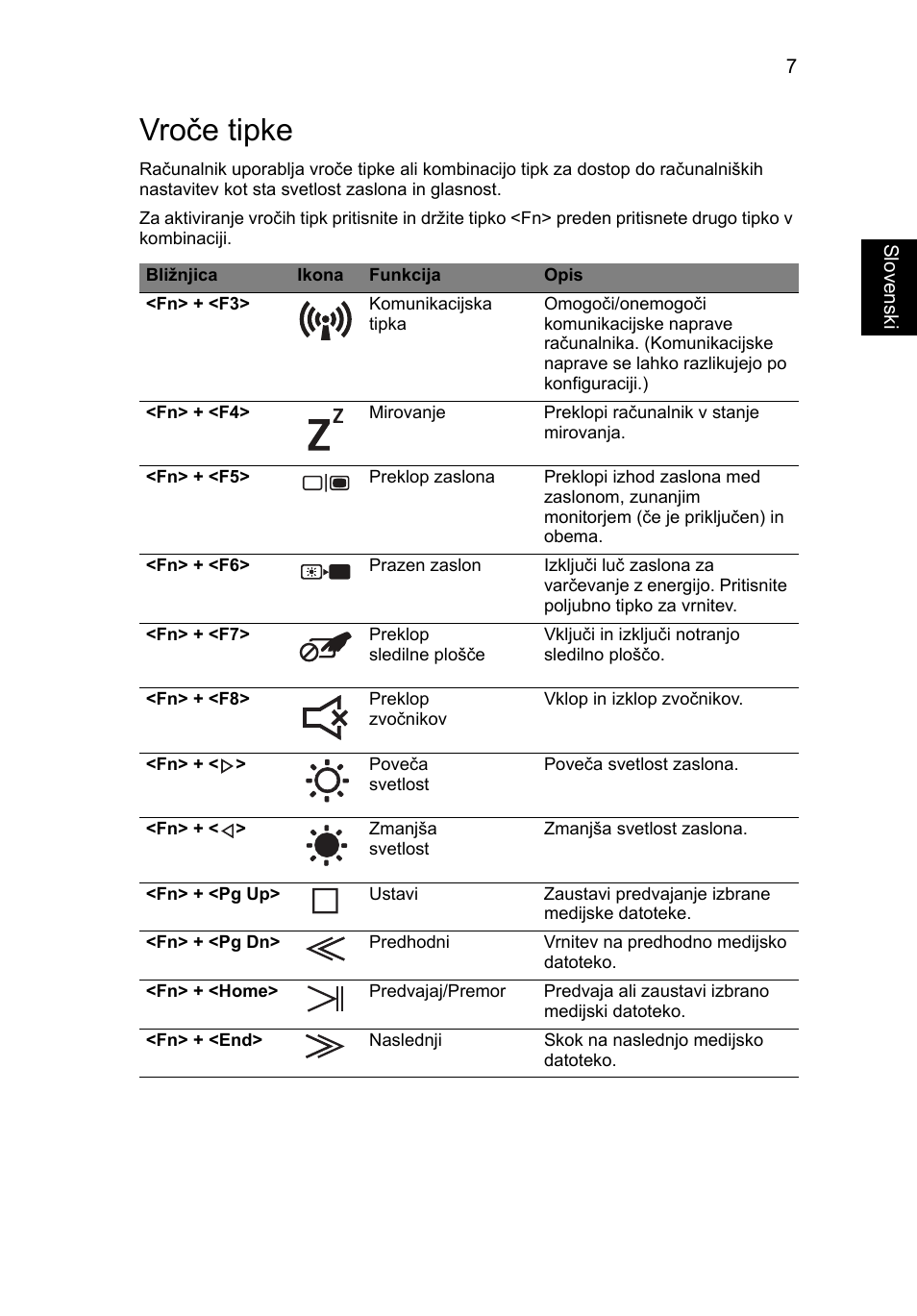 Vroče tipke | Acer Aspire 5950G User Manual | Page 207 / 382