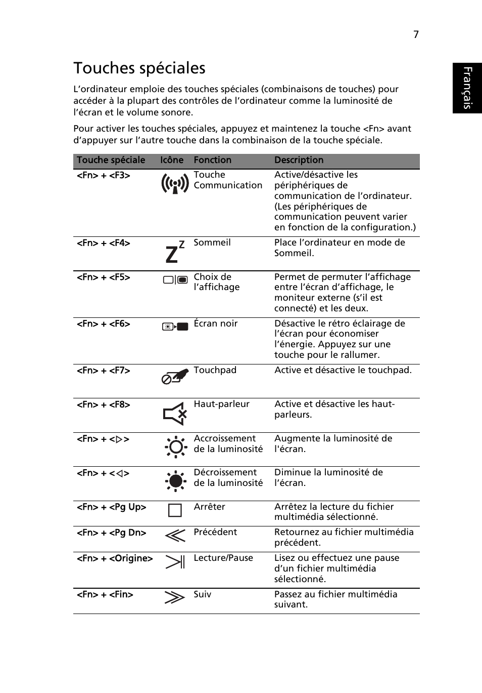 Touches spéciales, Français | Acer Aspire 5950G User Manual | Page 21 / 382