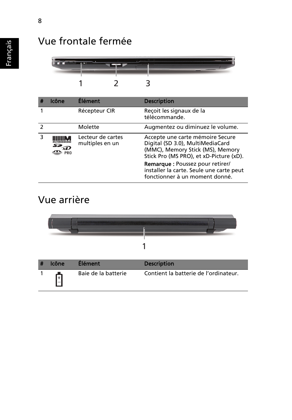 Vue frontale fermée, Vue arrière, Vue frontale fermée vue arrière | Acer Aspire 5950G User Manual | Page 22 / 382