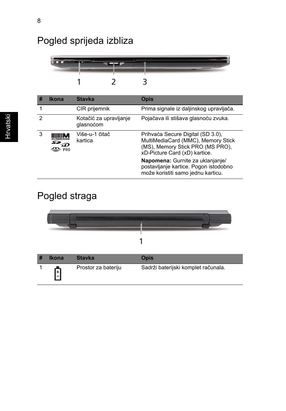 Pogled sprijeda izbliza, Pogled straga, Pogled sprijeda izbliza pogled straga | Acer Aspire 5950G User Manual | Page 220 / 382