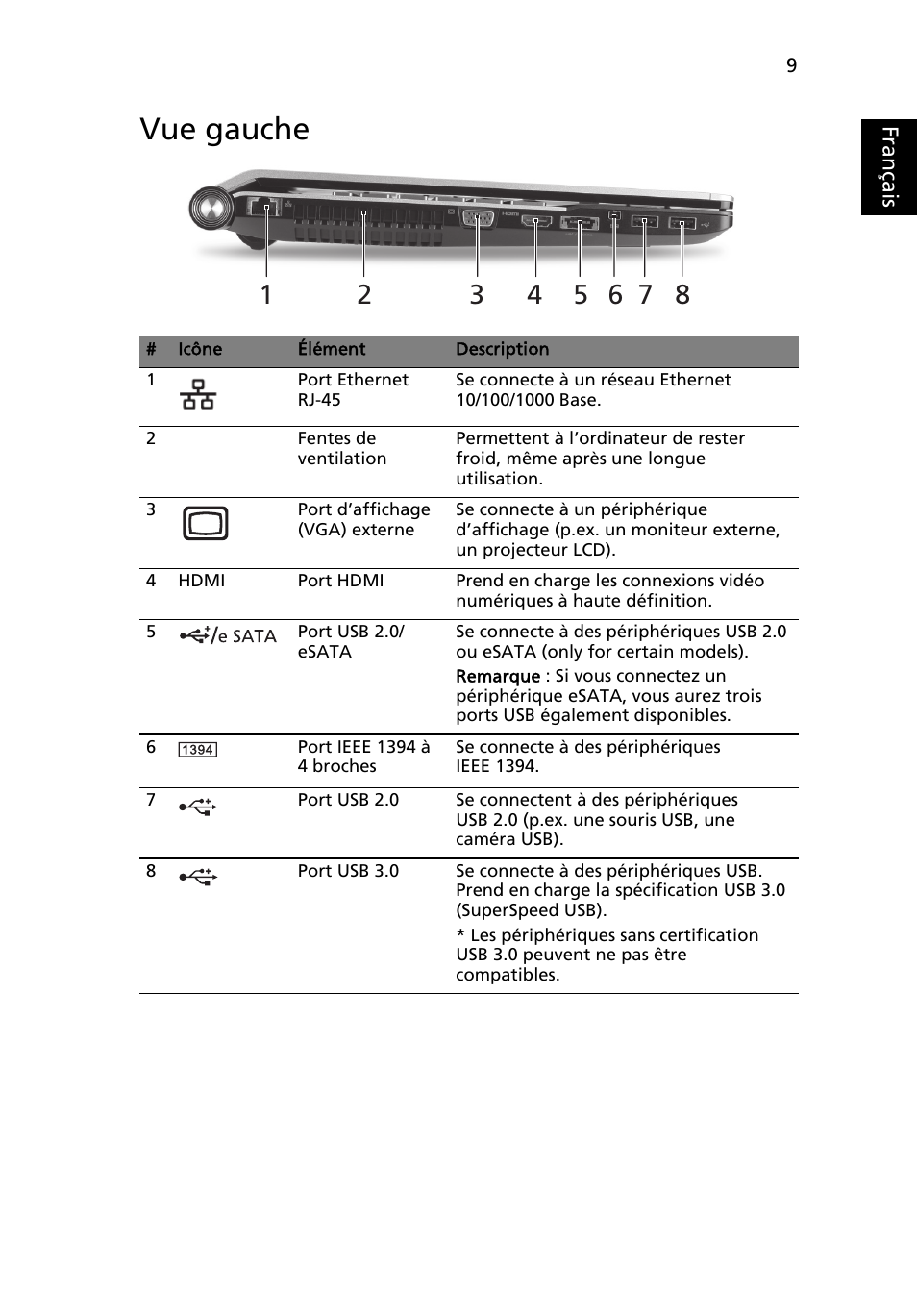 Vue gauche, Français | Acer Aspire 5950G User Manual | Page 23 / 382