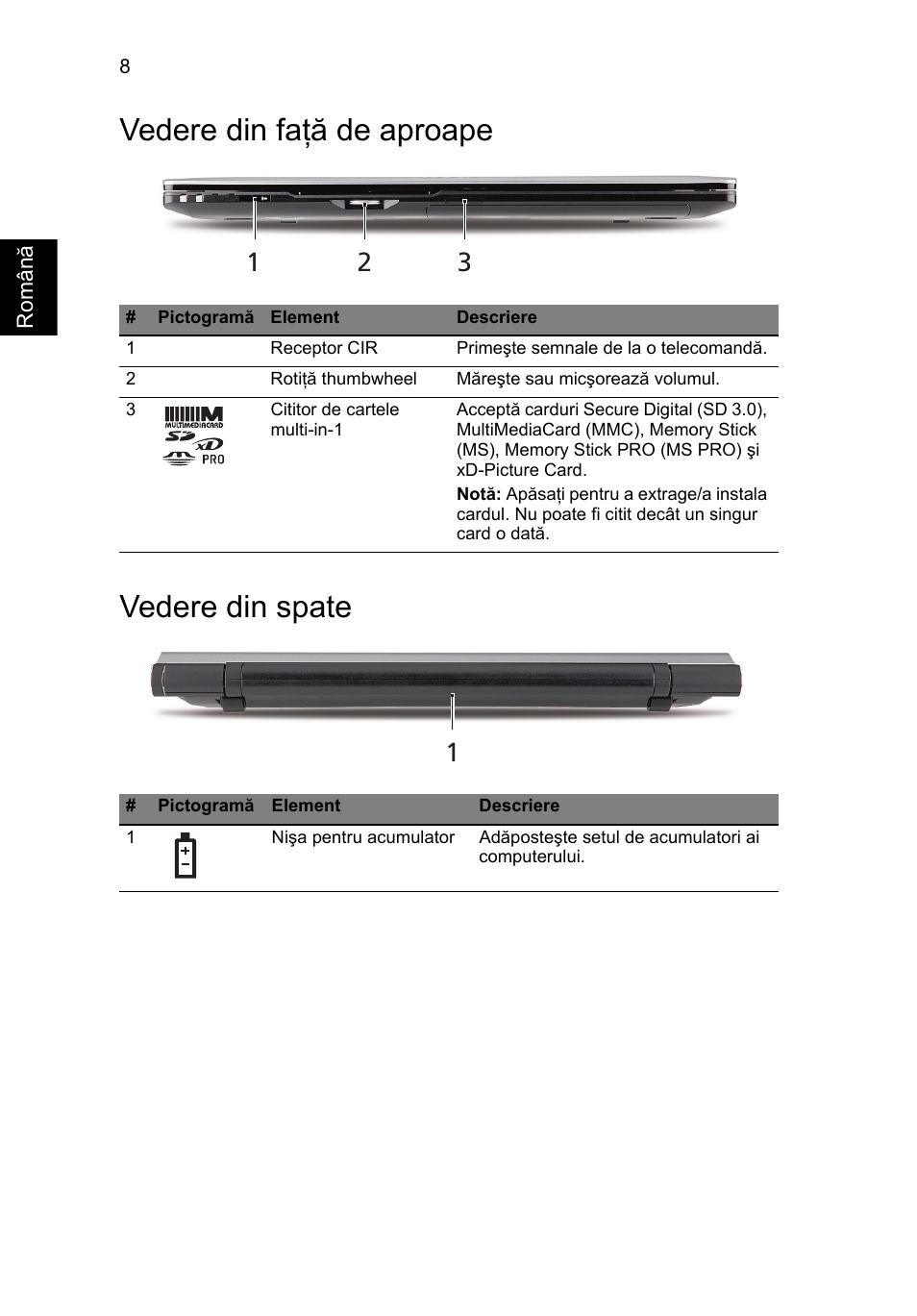 Vedere din faţă de aproape, Vedere din spate, Vedere din faţă de aproape vedere din spate | Acer Aspire 5950G User Manual | Page 232 / 382