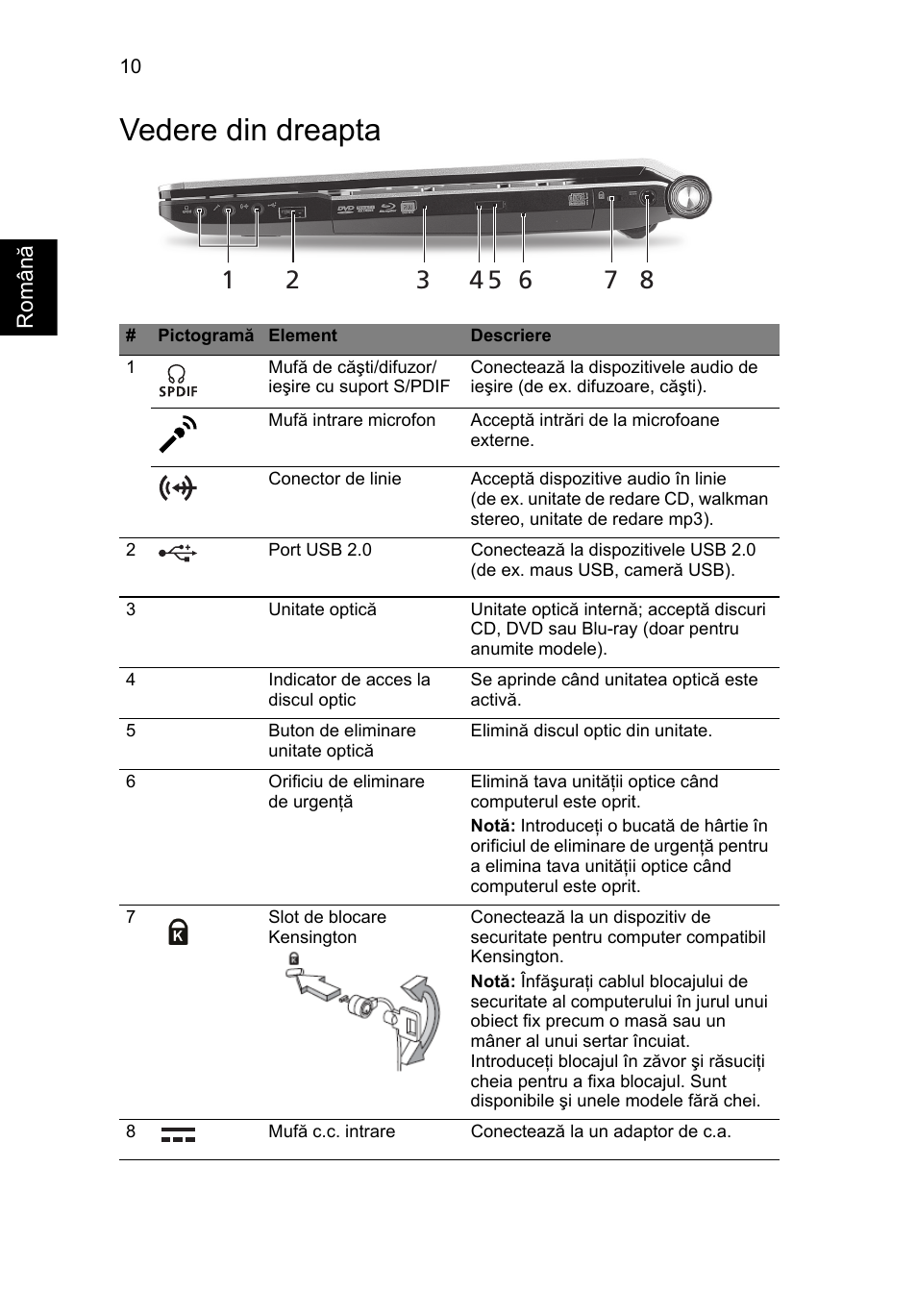 Vedere din dreapta | Acer Aspire 5950G User Manual | Page 234 / 382