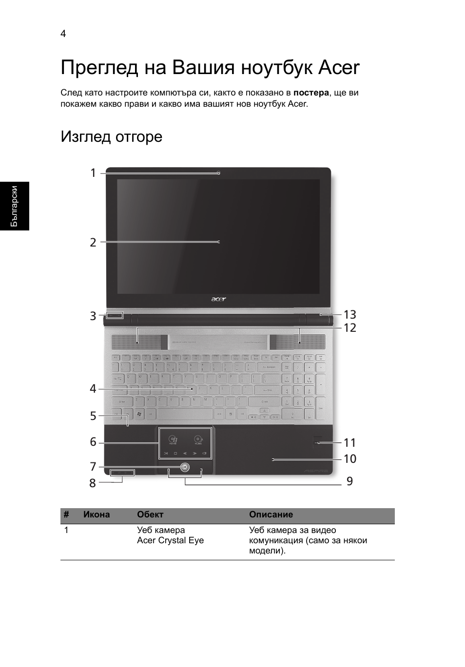 Преглед на вашия ноутбук acer, Изглед отгоре | Acer Aspire 5950G User Manual | Page 240 / 382
