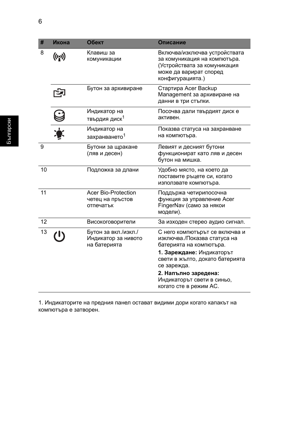 Acer Aspire 5950G User Manual | Page 242 / 382