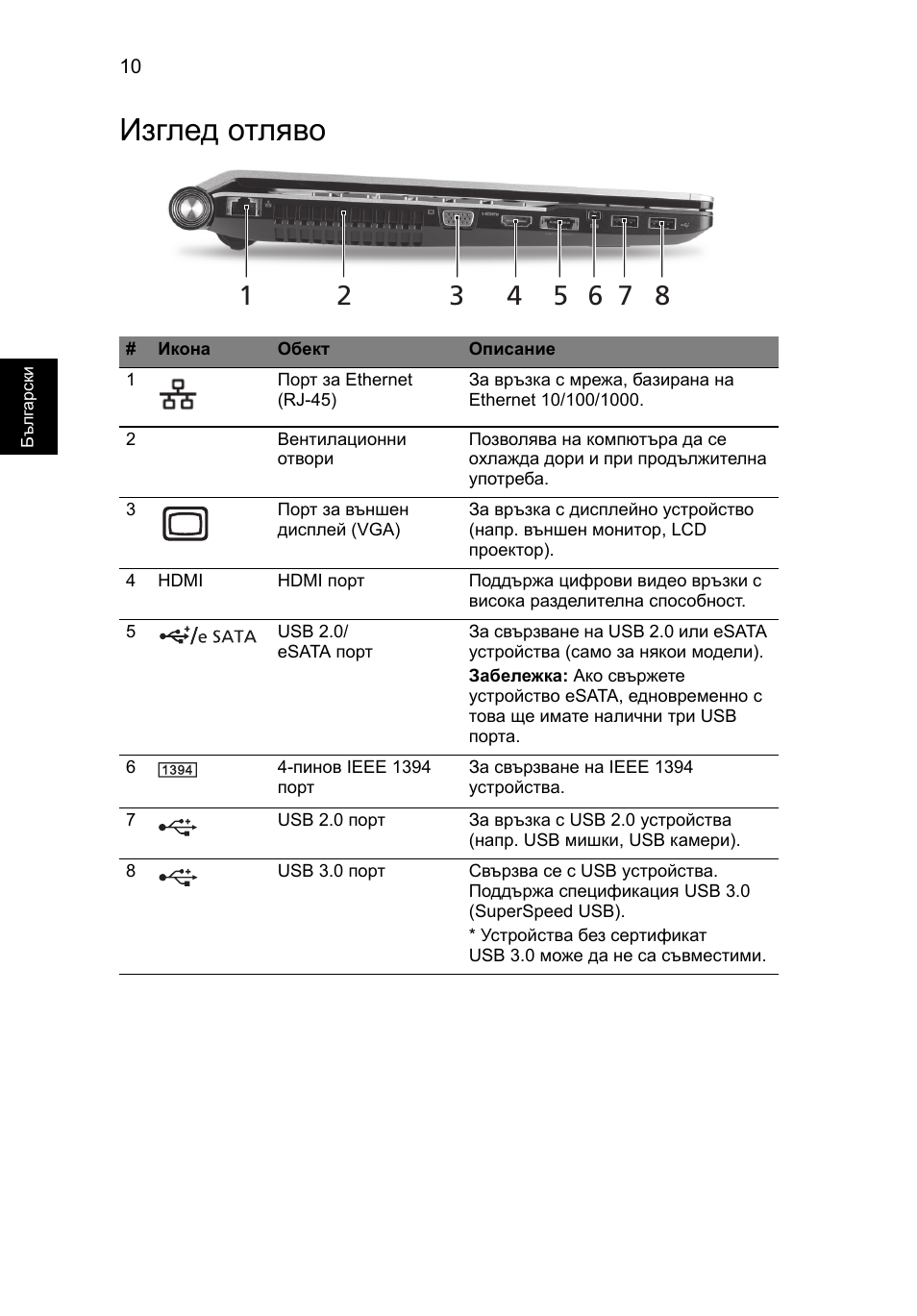 Изглед отляво | Acer Aspire 5950G User Manual | Page 246 / 382