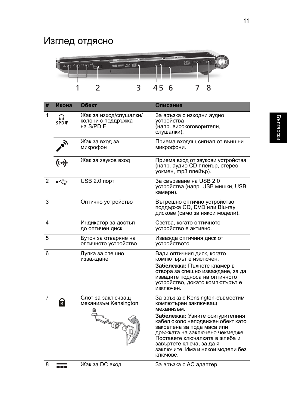 Изглед отдясно | Acer Aspire 5950G User Manual | Page 247 / 382