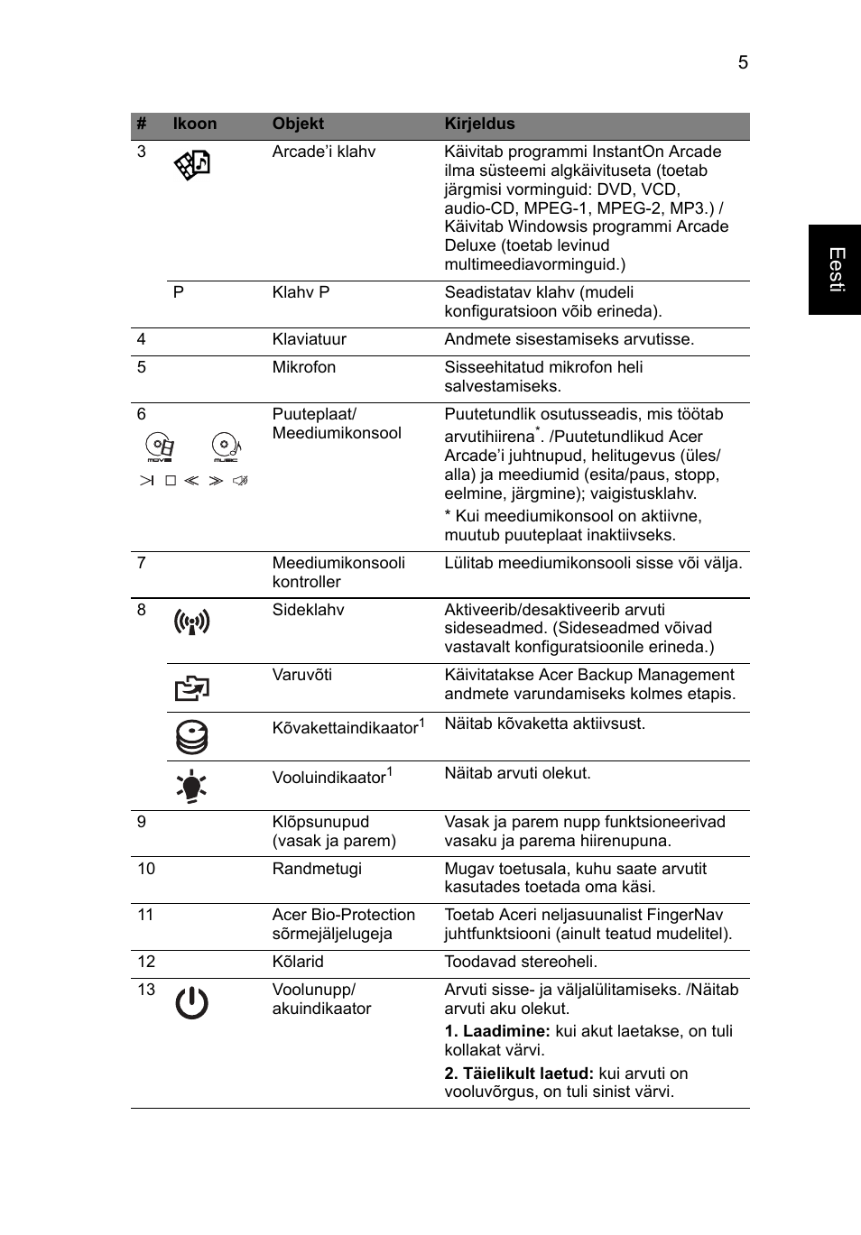 Eesti | Acer Aspire 5950G User Manual | Page 253 / 382