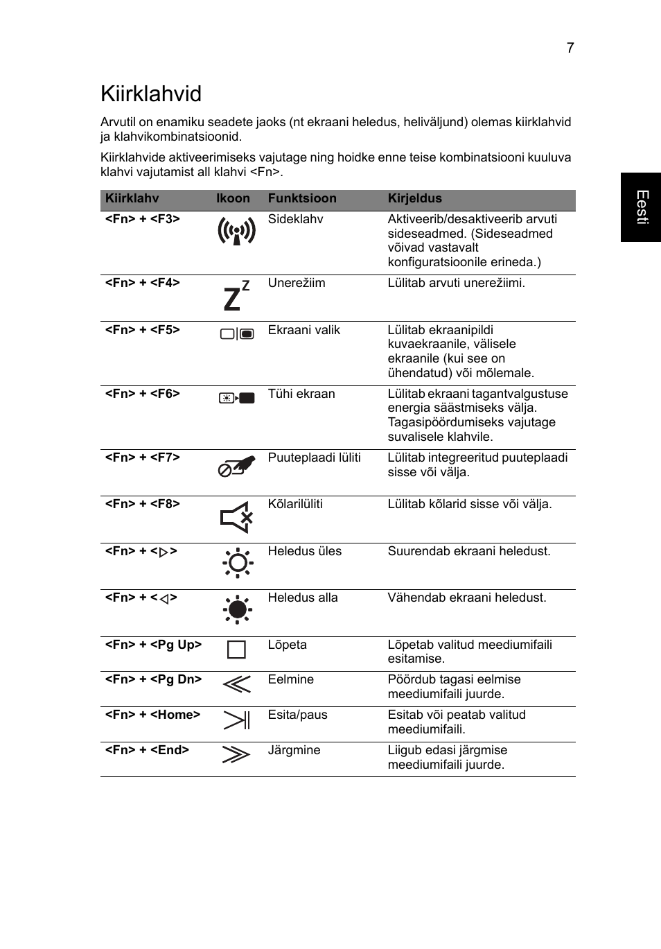 Kiirklahvid, Eesti | Acer Aspire 5950G User Manual | Page 255 / 382