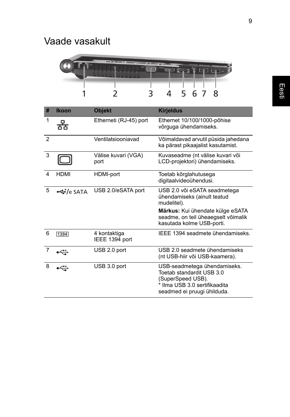 Vaade vasakult | Acer Aspire 5950G User Manual | Page 257 / 382