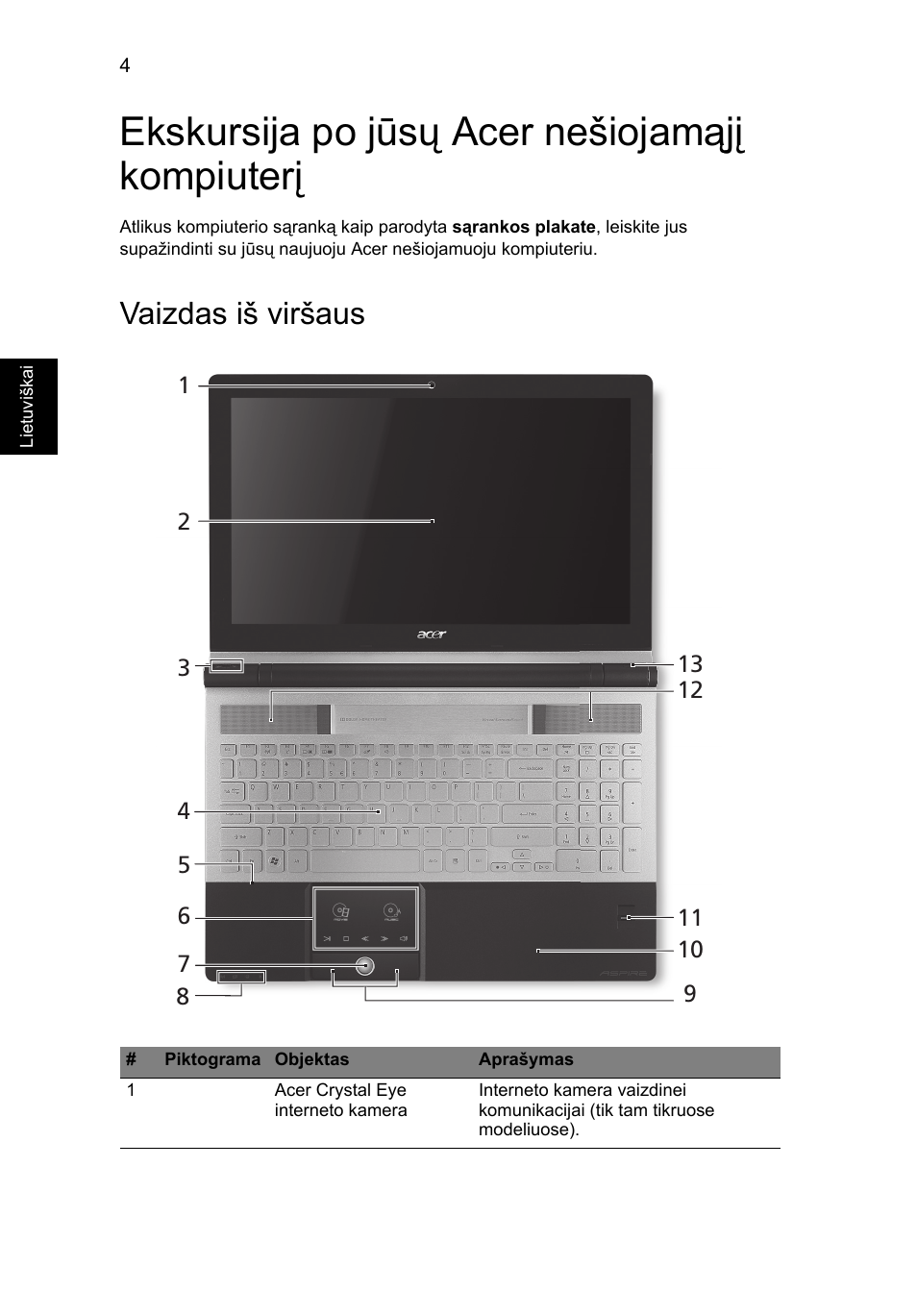 Ekskursija po jūsų acer nešiojamąjį kompiuterį, Vaizdas iš viršaus | Acer Aspire 5950G User Manual | Page 276 / 382