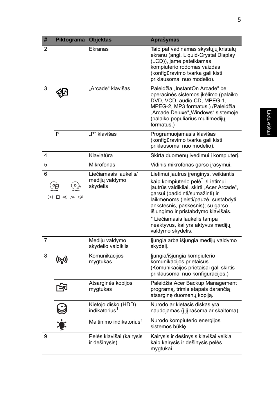 Acer Aspire 5950G User Manual | Page 277 / 382