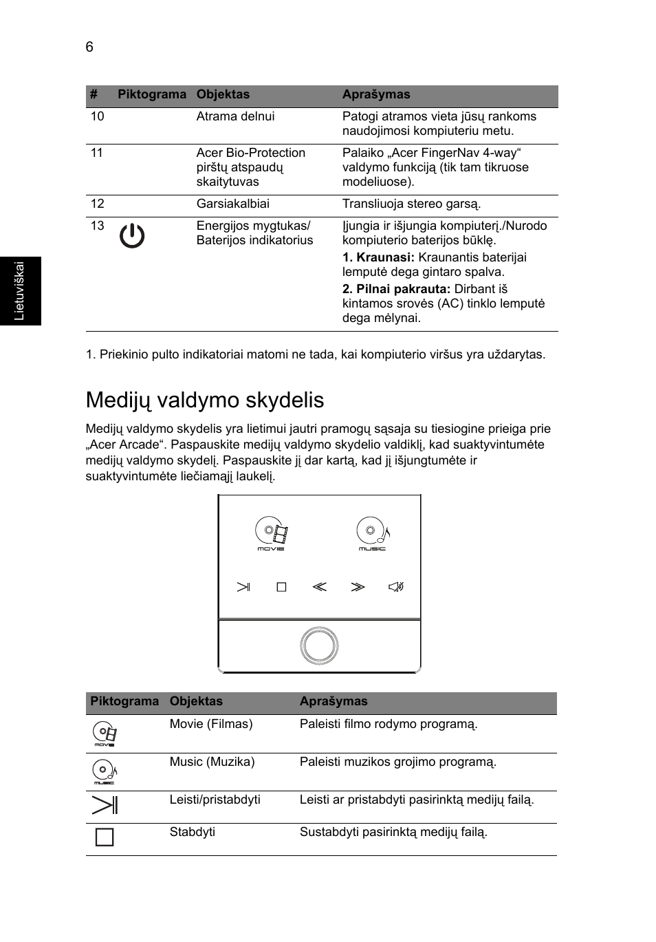 Medijų valdymo skydelis | Acer Aspire 5950G User Manual | Page 278 / 382