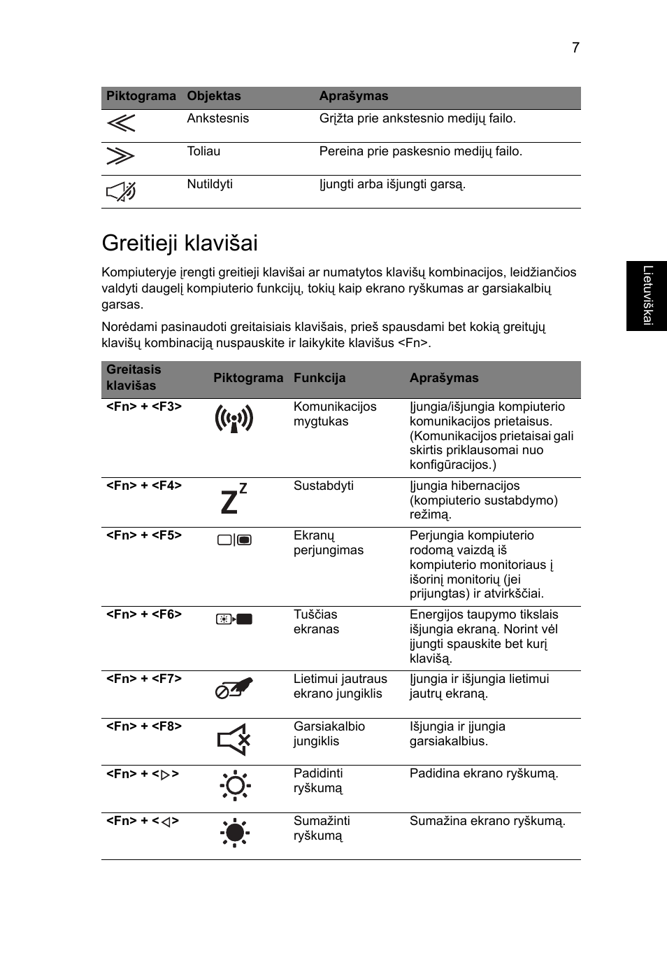 Greitieji klavišai | Acer Aspire 5950G User Manual | Page 279 / 382