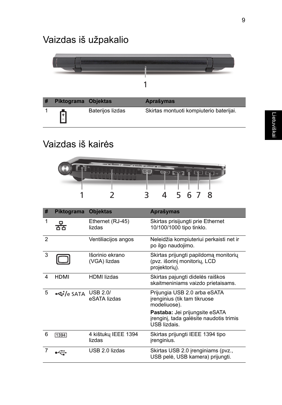 Vaizdas iš užpakalio, Vaizdas iš kairės, Vaizdas iš užpakalio vaizdas iš kairės | Acer Aspire 5950G User Manual | Page 281 / 382