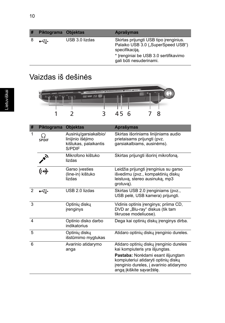 Vaizdas iš dešinės | Acer Aspire 5950G User Manual | Page 282 / 382