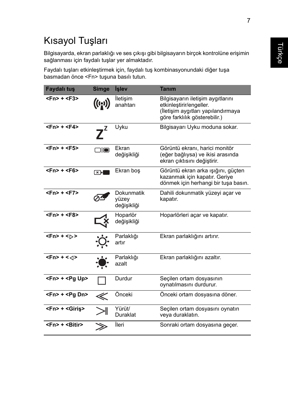 Kısayol tuşları, Türkçe | Acer Aspire 5950G User Manual | Page 305 / 382