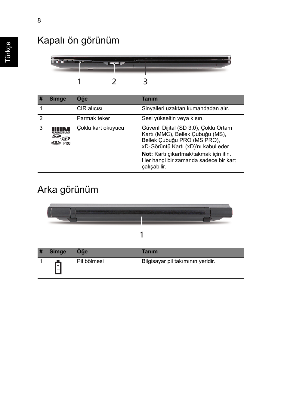 Kapalı ön görünüm, Arka görünüm, Kapalı ön görünüm arka görünüm | Acer Aspire 5950G User Manual | Page 306 / 382