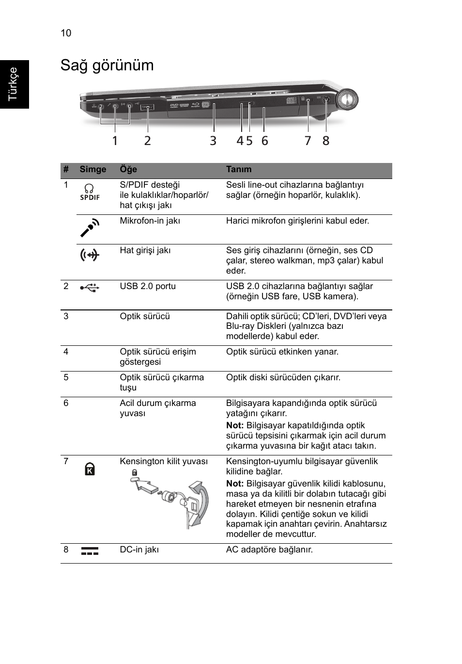 Sağ görünüm | Acer Aspire 5950G User Manual | Page 308 / 382