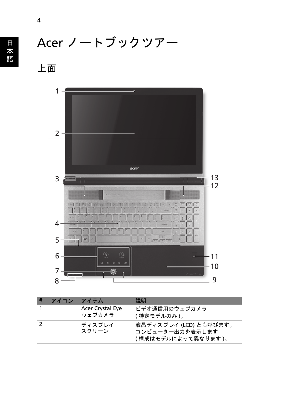 Acer ノートブックツアー | Acer Aspire 5950G User Manual | Page 314 / 382