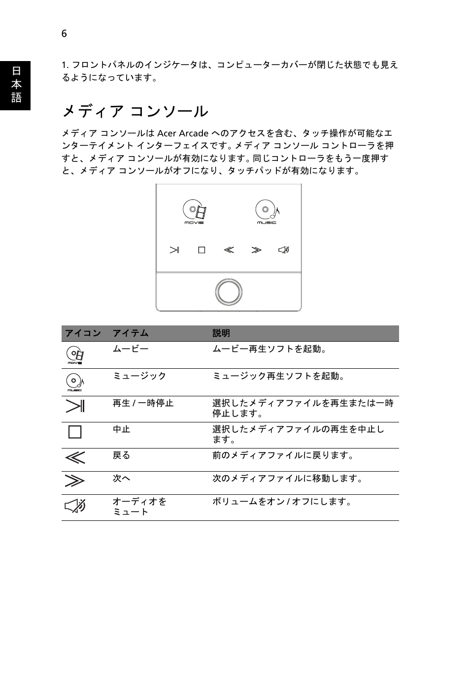 メディア コンソール | Acer Aspire 5950G User Manual | Page 316 / 382